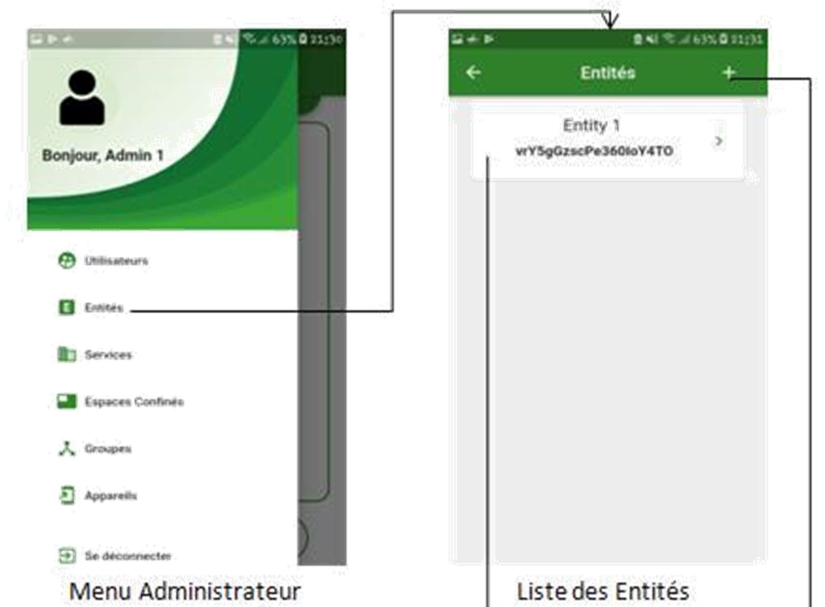 System Components